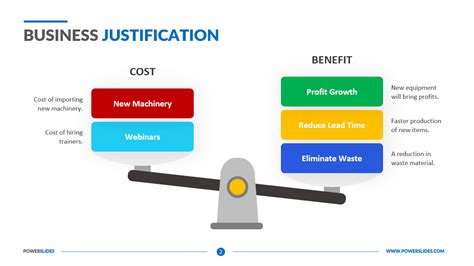 Business Justification Template 987 Editable Business Slides