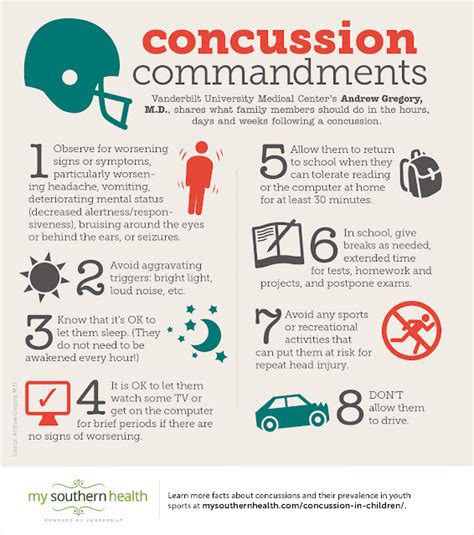 Kauai Healthy Keiki Concussion Preventing Recognizing And Treatment