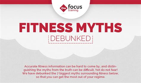 Fitness Myths Debunked Infographic Visualistan
