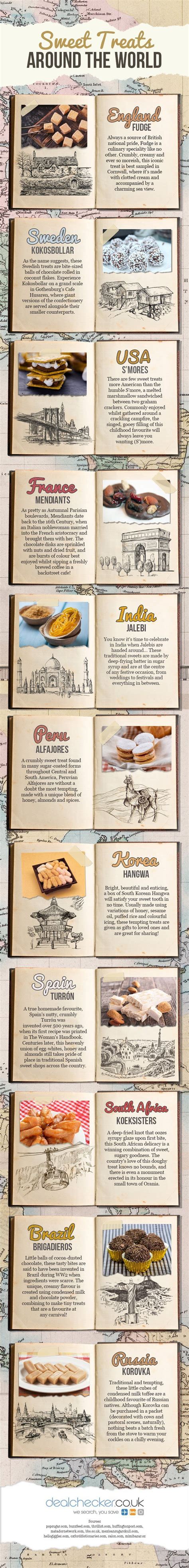 Sweet Treats Around The World Infographic Around The World Food