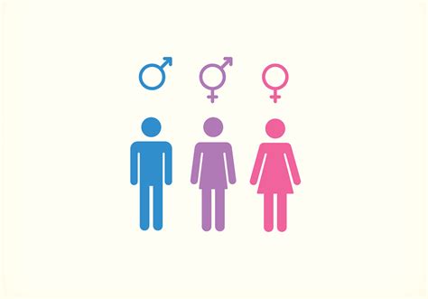 What Is The Difference Between Gender And Sex Cvd