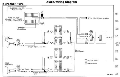 Print the electrical wiring diagram off plus use highlighters to trace the signal. 1997 Nissan Truck Wiring Diagram - Wiring Diagram