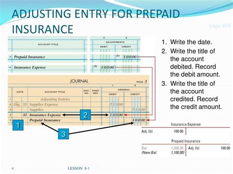Here we discuss how to record prepaid expense on the balance sheet along with detailed entry to record the payment of rent and insurance amount in advance. PPT - Chapter 8 PowerPoint Presentation - ID:6830467