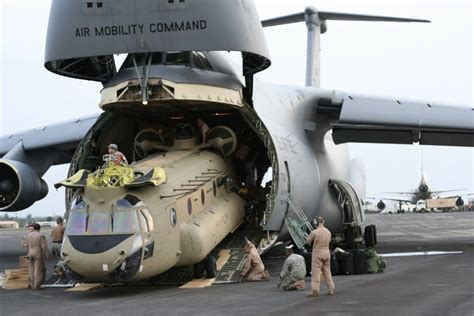 Uпᴜѕᴜаl Us Method For Loading Its Biggest Plane C 5 Galaxy