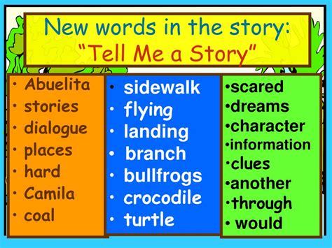 Ppt Tell Me A Story Powerpoint Presentation Id347230