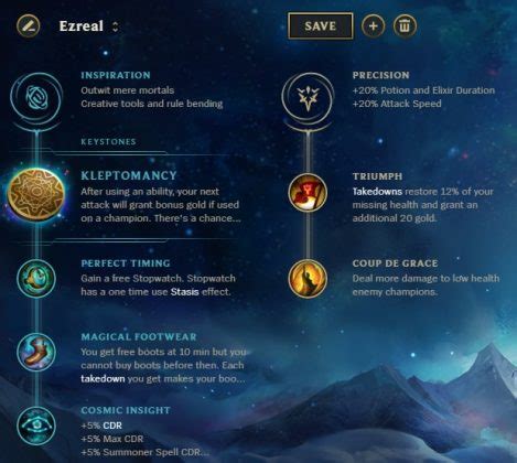 League Of Legends Rune Guide Op Rune Pages Esports Edition