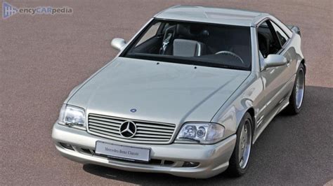 The star, volume 55, number 4, page 56. 2000-2001 Mercedes SL 55 AMG R129 🚘 Tech Specs: Top Speed ...
