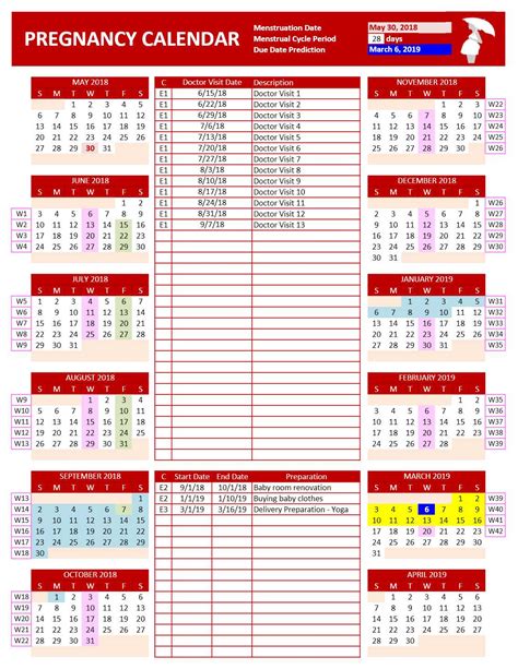 Pregnancy Calendar Excelcalendarsnet