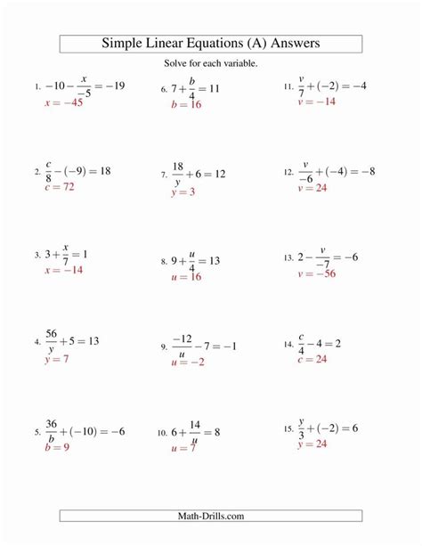 Graphing Linear Equations Worksheet With Answers Pdf Worksheeta