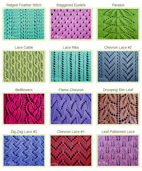 Different Types Of The Knitting Patterns