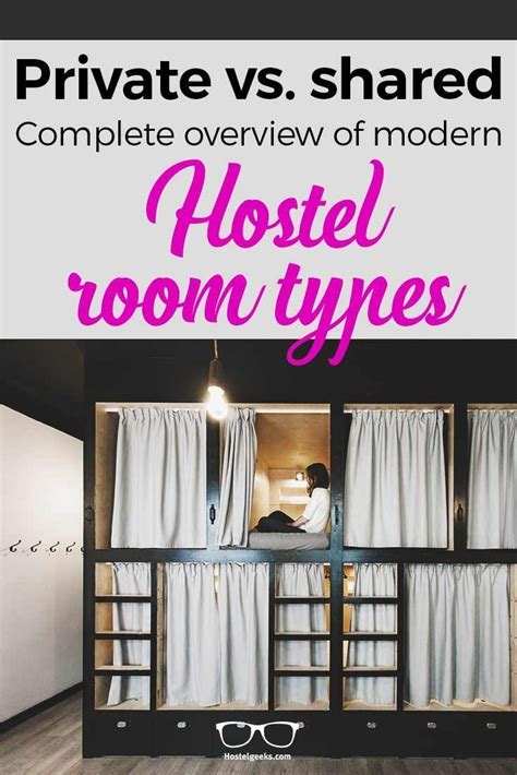 7 Hostel Room Types What Are The Differences Full Overview 2023 Hostel Room Dorm Room Diy