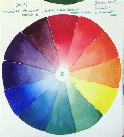 Color Wheel 6 Color Mixing Watercolor Journal Color Wheel