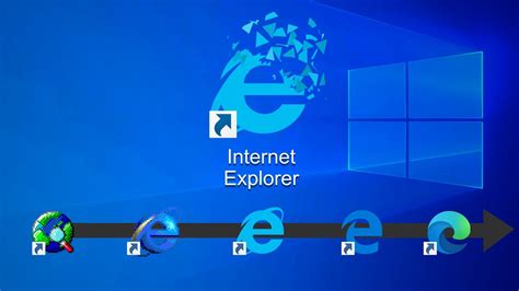 Adios Internet Explorer Inicio EvoluciÓn Y Por QuÉ DesapareciÓ