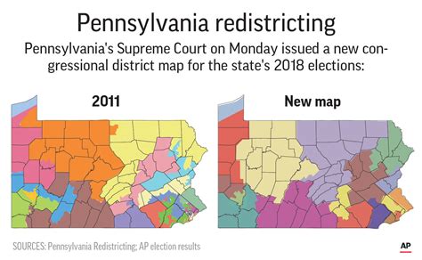 Pennsylvania Congressional Map Battle Lands In Supreme Court The