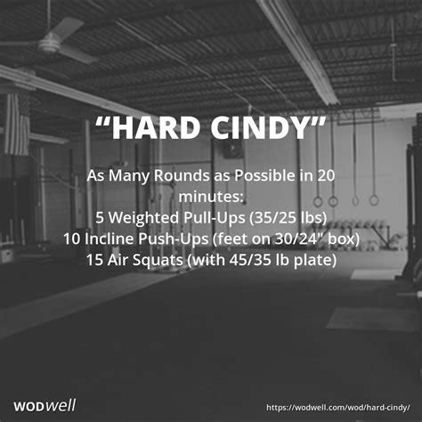 Hard Cindy Wod As Many Rounds As Possible In 20 Minutes 5 Weighted