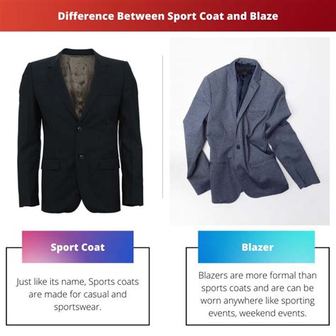 Sport Coat Vs Blazer Difference And Comparison