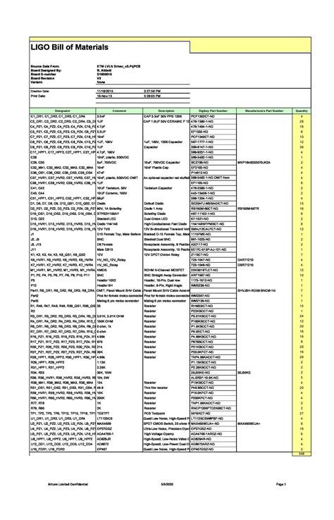 Google Sheets Bill Of Materials Template Template Printable