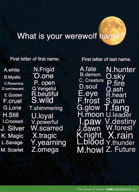 Whats Your Werewolf Name Mines Silver Heart Or W Maiden Name Silver Forest Wolf Name
