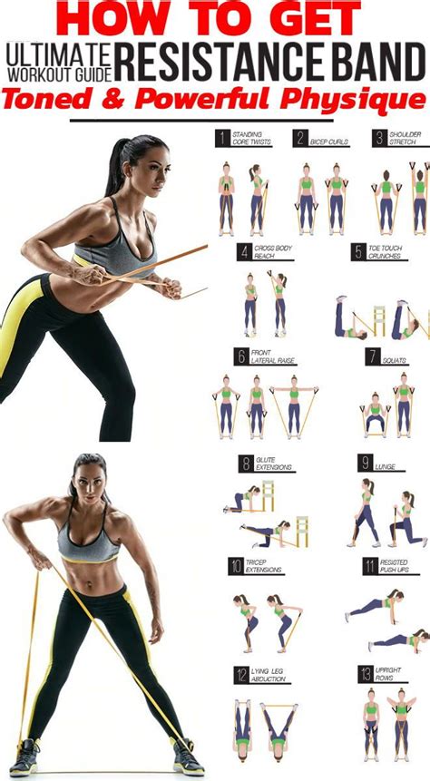 If you feel like working on your chest, shoulders and triceps at the same time then this is the exercise. 8 Resistance Band Exercises To Tone and Shape a Powerful ...