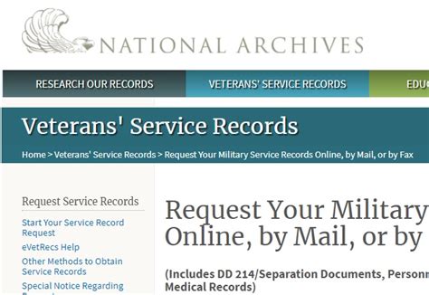 Us Military Service Records World War I And After Genealogy Tip Of