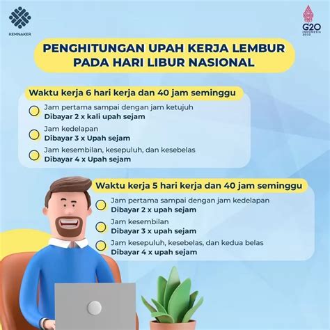 Disuruh Kerja Saat Libur Nasional Berikut Perhitungan Rinci Upah