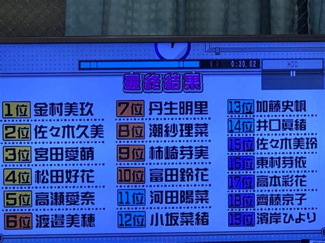 影山優佳が日向坂46のクイズ企画に初登場 日向坂 櫻坂 乃木坂 おでこにサングラスのブログ