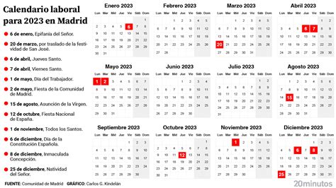 Calendario Laboral 2023 En Qué Comunidades Se Traslada El Festivo Del