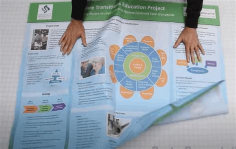 Order Foldable Fabric Research Poster Printing