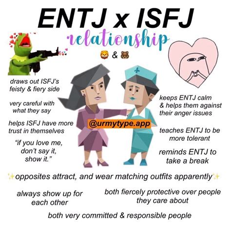 The Entj X Isfj Relationship Risfjmemes