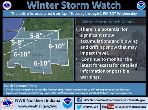 Nws Issues Winter Storm Watch For Tues Afternoon Through Wed