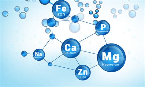 Inorganic Chemistry Career Scope In Pakistan Jobs