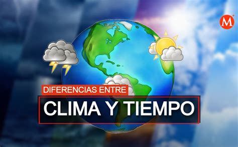 Cu L Es La Diferencia Entre Clima Y Estado Del Tiempo Grupo Milenio