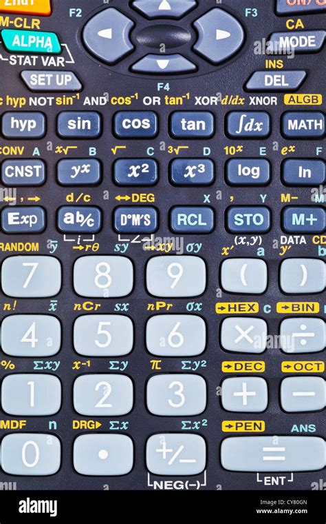 Keyboard Of Scientific Calculator With Many Mathematical Functions