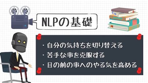Nlp ビジネストレーニング 「日本で初めてのビジネス nlpとは？ もし、あなたがビジネスで心理学を応用したいと考えているならば、まずはこの nlp 入門dvdからお入りになることをお薦めします。 【NLP入門】神経言語プログラミングで自分を自在に変える方法 ...