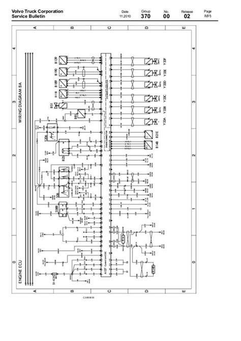 Volvo D13 Ecm Wiring Diagram