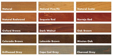 UVPlus Messmer S Natural Wood Finishes