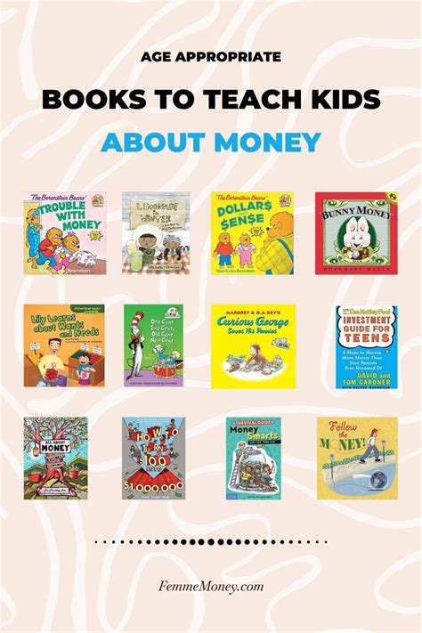 The 18 Best Childrens Books About Money By Age Money Smart Kids