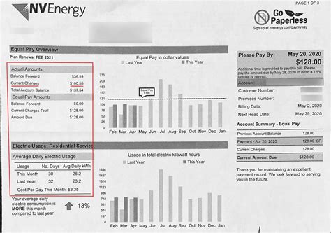 What Is The Average Electric Bill In Las Vegas?
