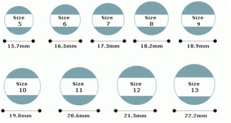 Many people don't know their ring size and are not sure how to accurately measure it. Sizing - BOHOMOON