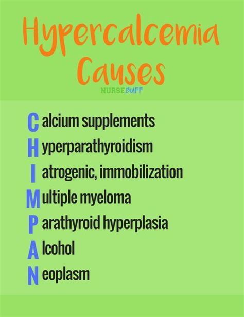 Hypercalcemia Causes Mnemonic Nursingschool Nursingstudent