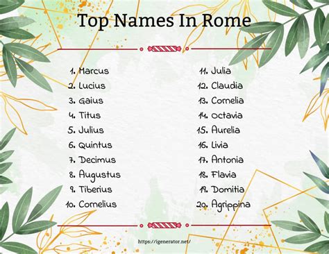 Roman Name Generator 888 Roman Name Ideas
