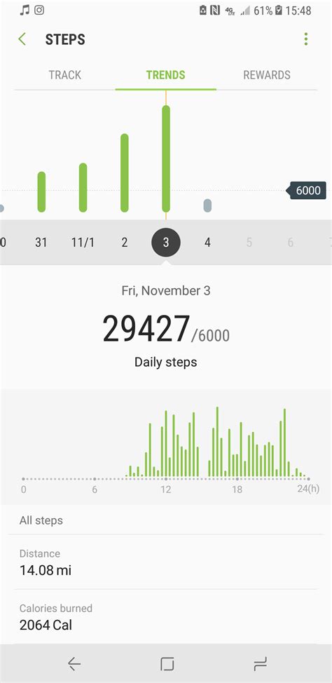 The app and site will provide users with the ability to compare prices for certain services by zip code & service. So much for a lazy friday. This app is really going to be ...