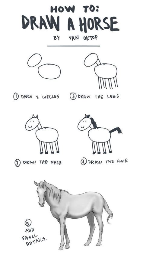 How To Draw A Horse Is The Only Art Guide Youll Ever Need Picture