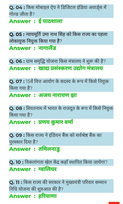 General Knowledge Current Affairs Quiz Questions General Knowledge Of