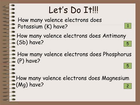 Arcade cabinet builders kit mega edition. Antimony Periodic Table Valence Electrons | Cabinets Matttroy