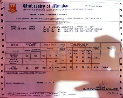Mumbai University — Profile Locked On Mumbai Universitys
