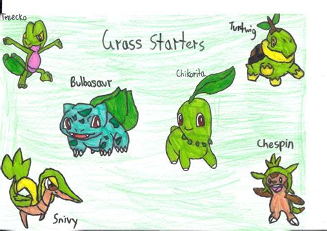 Pokemon Grass Starters By Piplupaussie On Deviantart