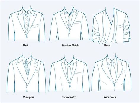 And You Should Know The Different Types Of Lapels Suits Suit Vest