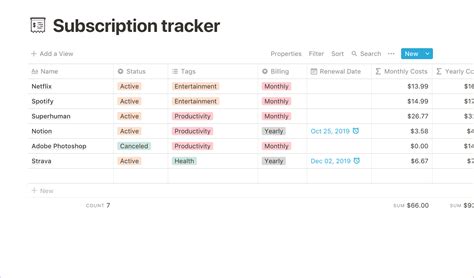 There's a browser extension that's advertised as a web clipper, but is actually a route into the whole notion the basic kanban functionality has been modified to create a personal crm, for students, in the education menu Top 11 Notion Templates for Students and Teachers