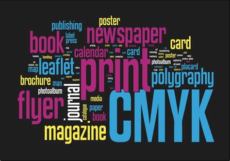 Making An Impact Best Practices For Powerful Print Ads Canden Media Group